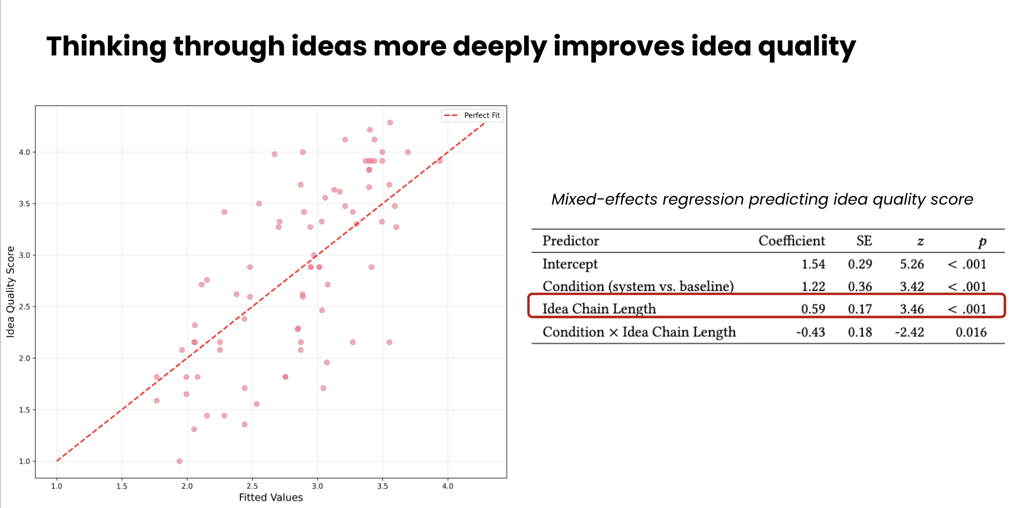 Flexmind exploration patterns